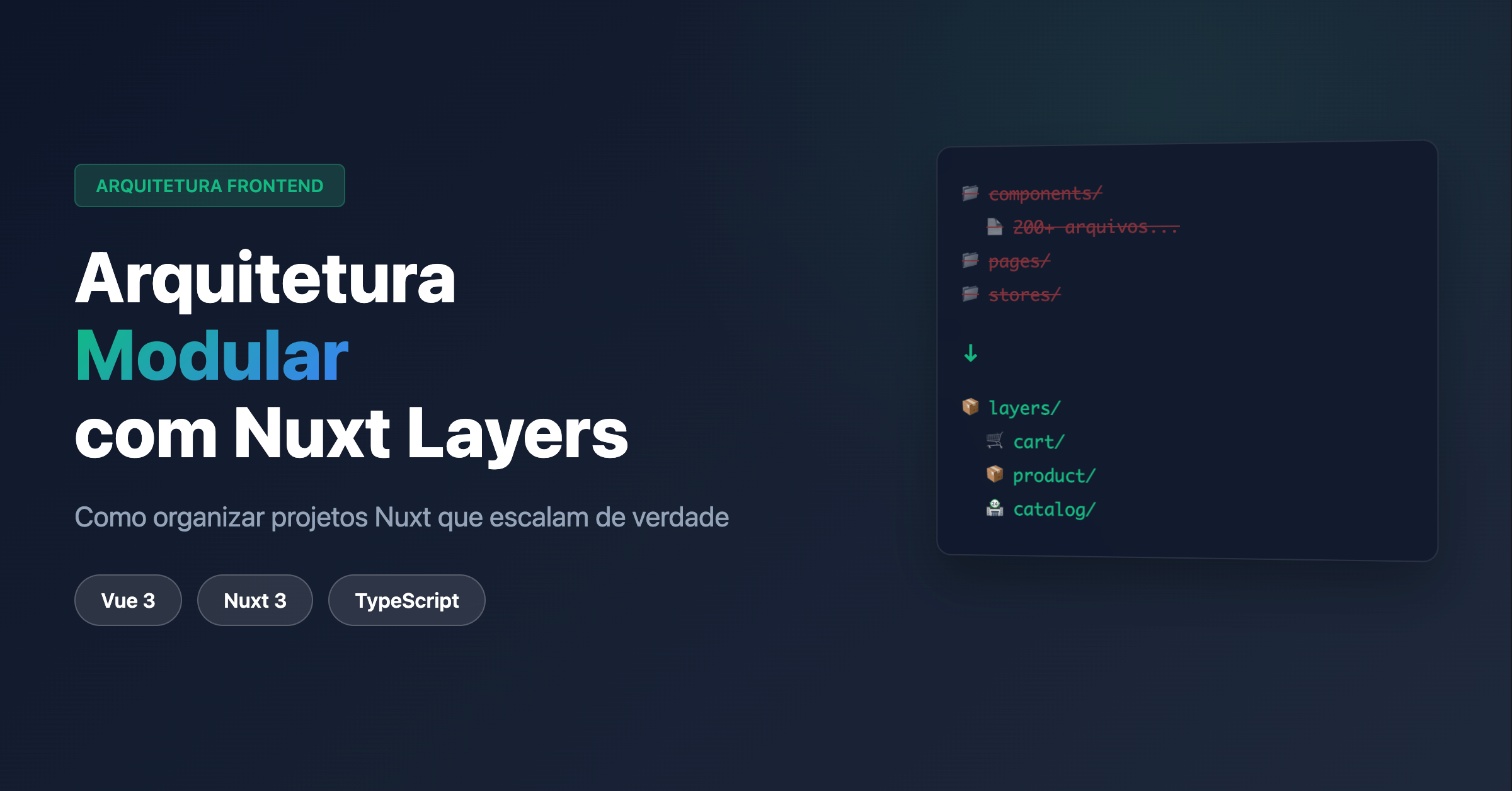 Arquitetura Modular com Nuxt Layers em Projetos Vue